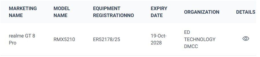 Realme GT 8 Pro com certificação TDRA