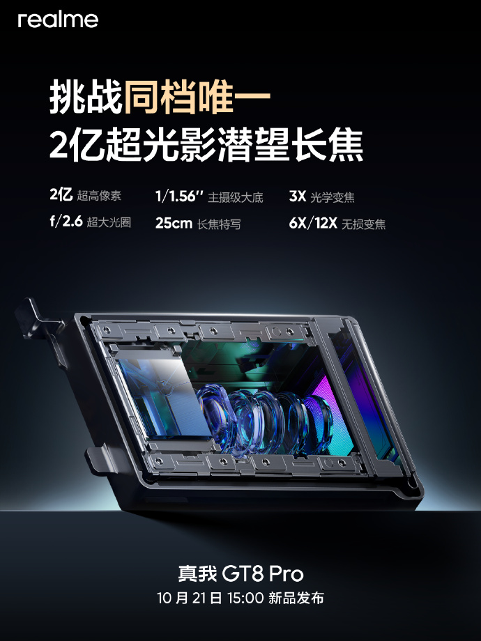 Realme GT 8 Pro camera specs