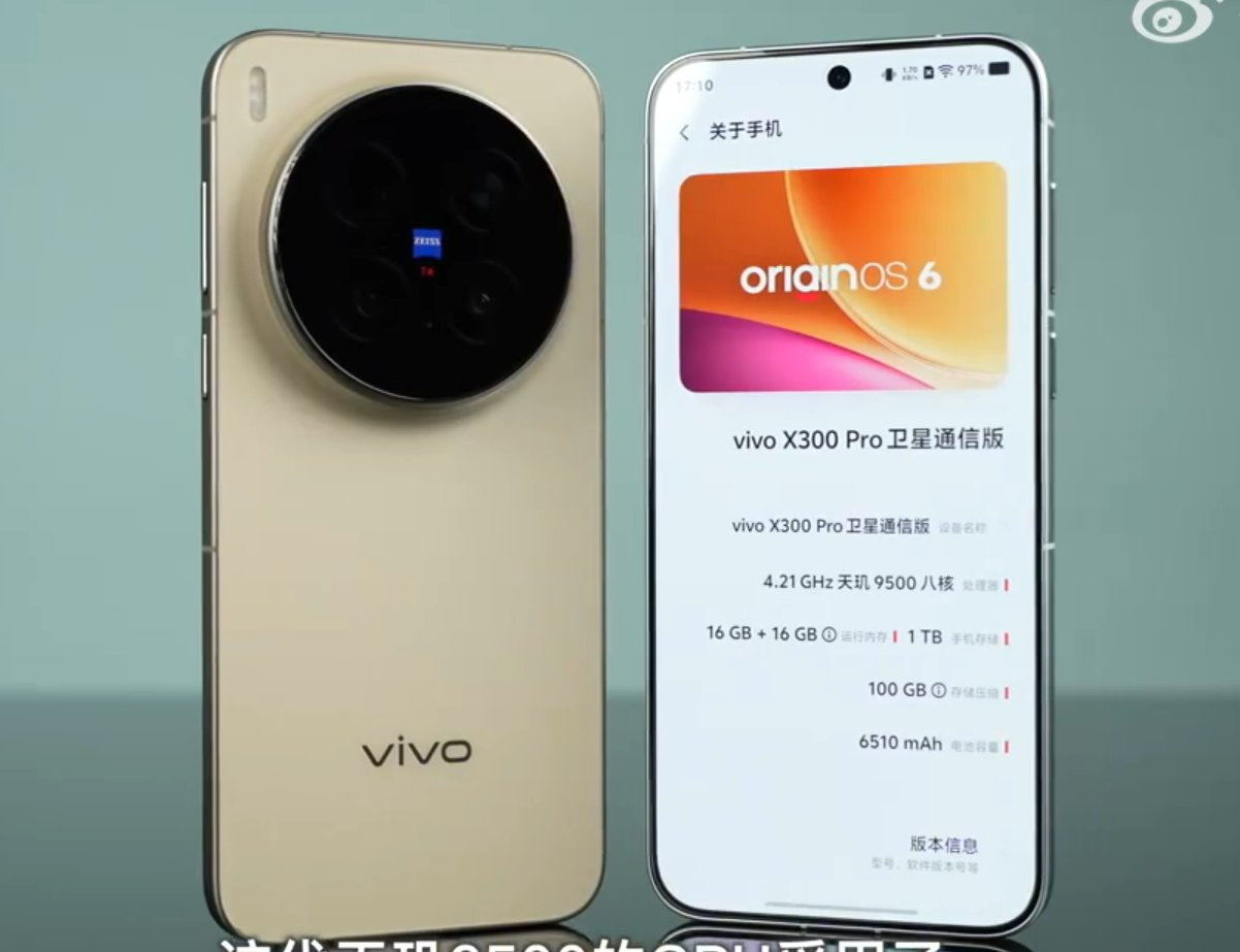 www.gizmochina.com