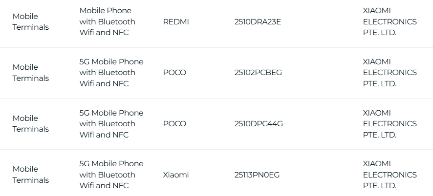 Xiaomi 17, Poco F8 Ultra, Poco F8 Pro, and Redmi Note 15 4G IMDA certified