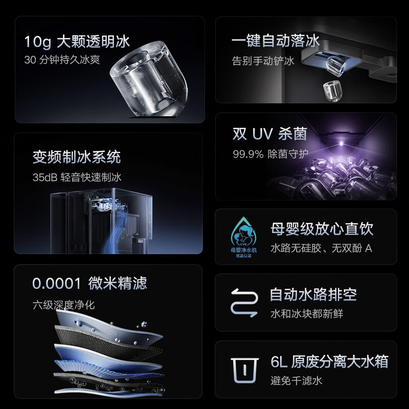 Xiaomi Mijia Water Purifier Ice-Making Edition