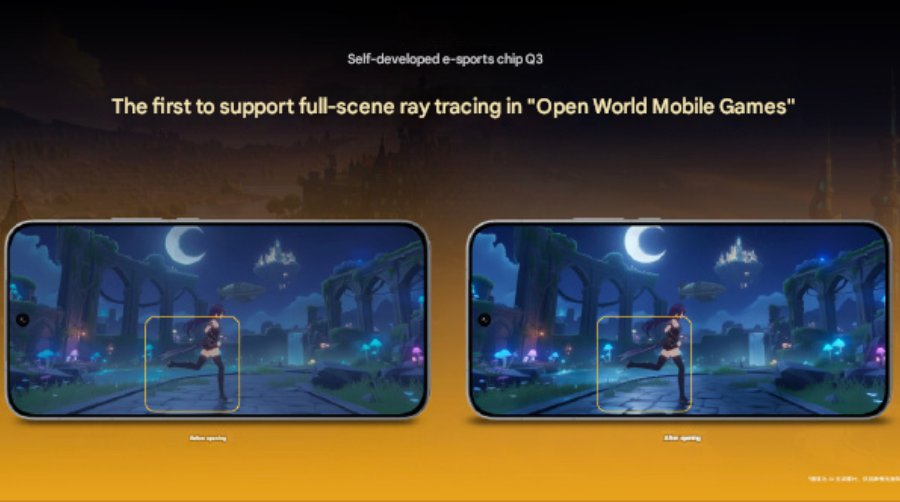 iQOO 15 Q3 chip performance