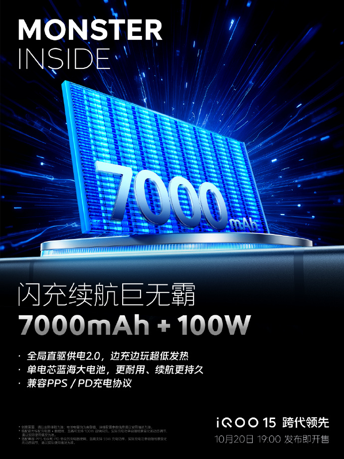 iQOO 15 battery specs