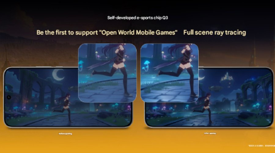 iQOO 15 ray tracing performance