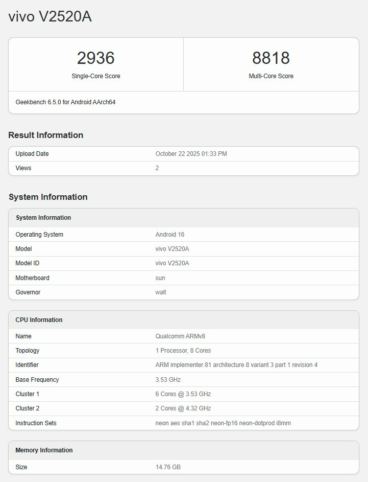 iQOO Neo 11 Geekbench