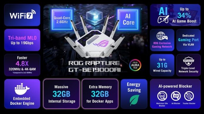 Ai Version Router ASUS Unveils World’s First AI-Powered WiFi 7 Router for Gaming and ...