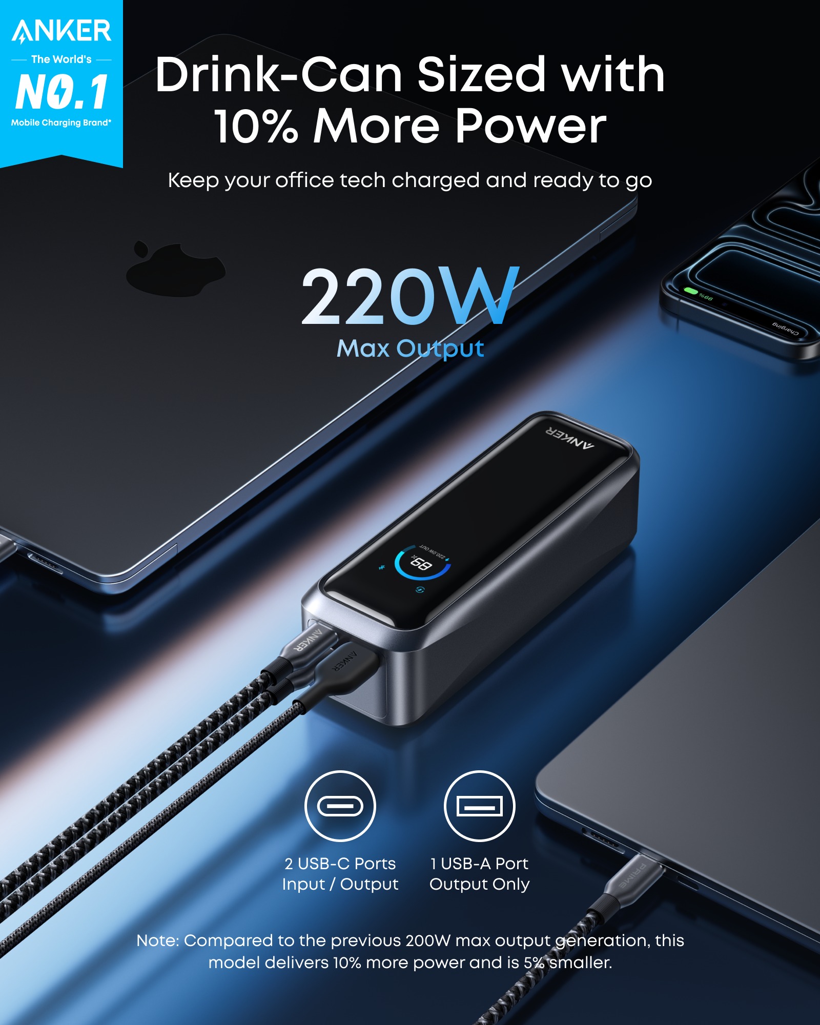 Anker Prime Power Bank (20K, 220W)