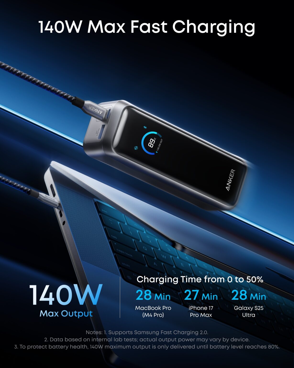 Anker Releases 220W Prime Power Bank in the US: Price and Specs ...