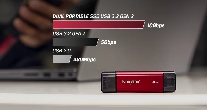Kingston Dual Portable SSD