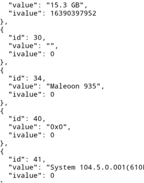 Detail spesifikasi Kirin 9030 dalam tes benchmark Geekbench