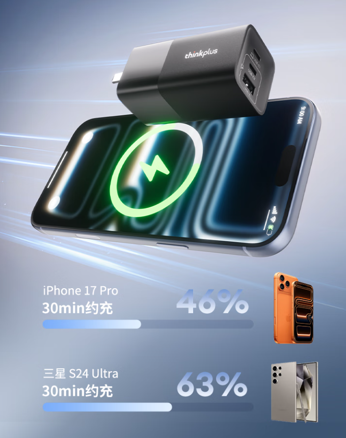 Lenovo ThinkPlus 100W GaN charger