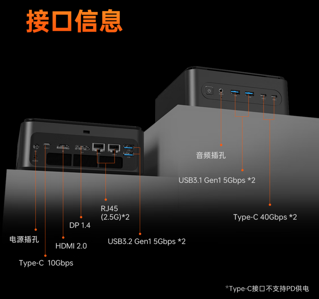 Machenike Mini GTS mini PC