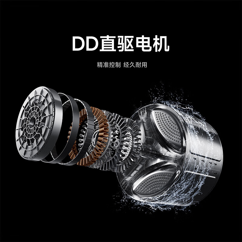 Mijia 12kg Washing Machine