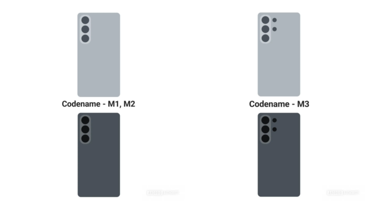 Official Renders Galaxy S26 Series official renders confirm the biggest redesign ...