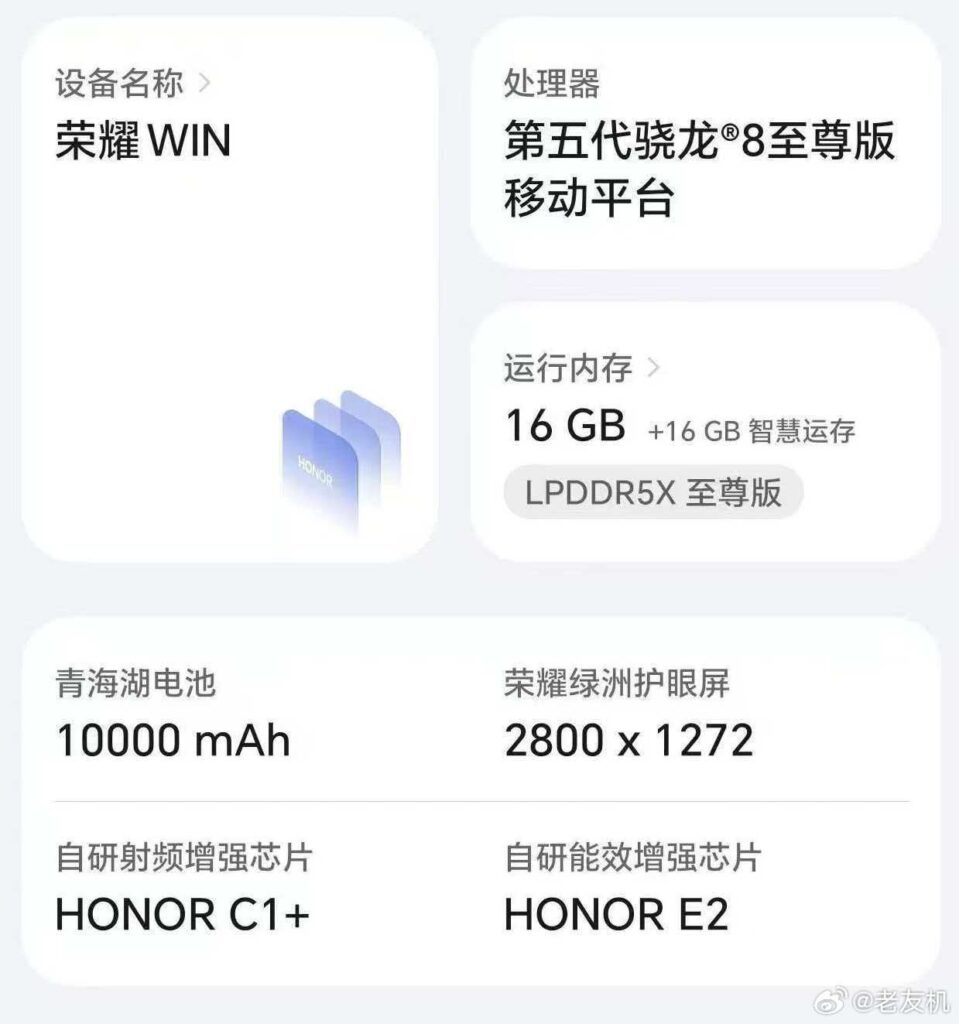 Honor Win