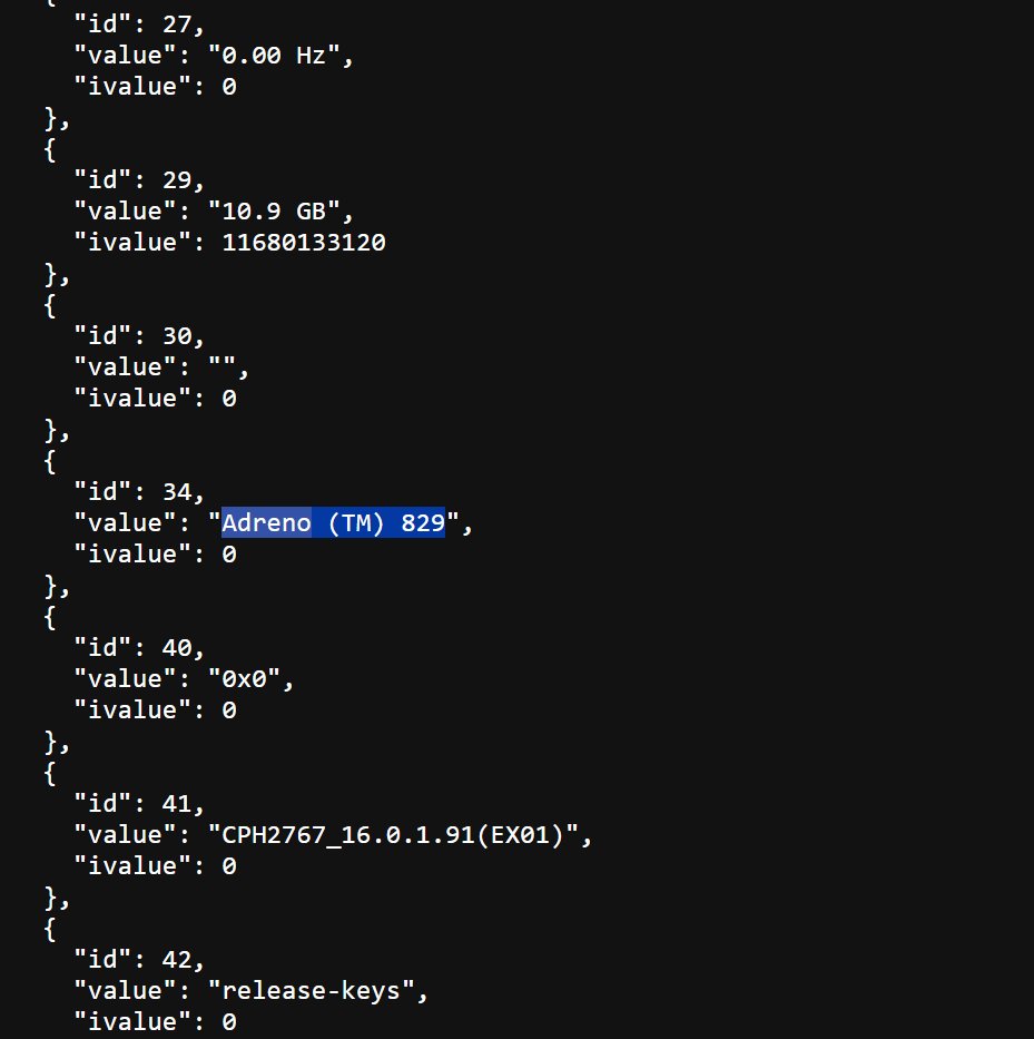OnePlus 15R Geekbench