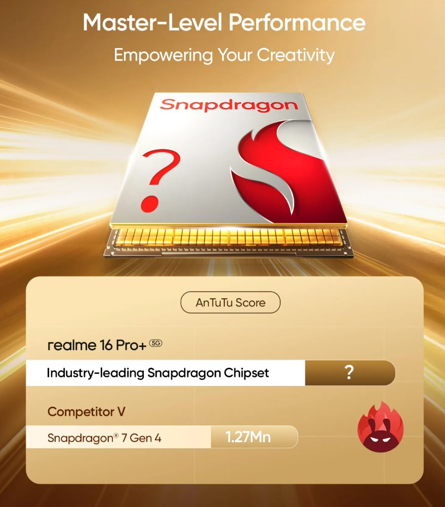 Realme 16 Pro+ Snapdragon chip