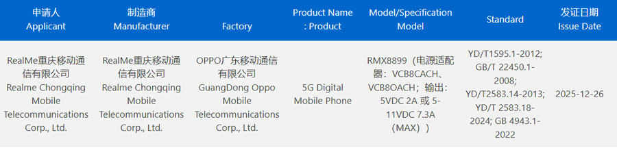 Realme Neo 8 3C certified