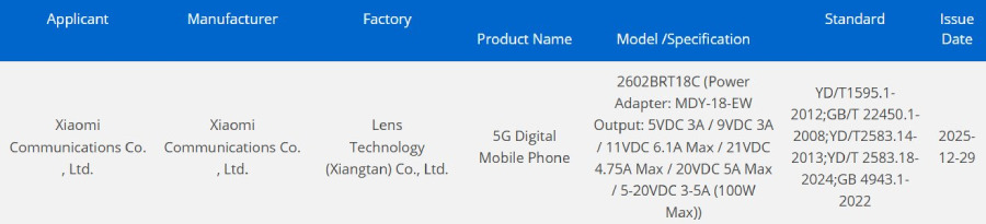 Sertifikasi 3C Redmi Turbo 5 Pro