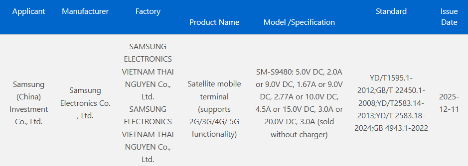 Samsung Galaxy S26 Ultra 3C certified in China