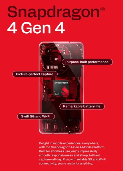 Snapdragon 4 Gen 4