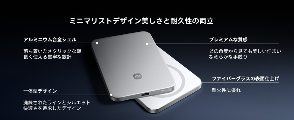 Xiaomi UltraThin magnetic power bank