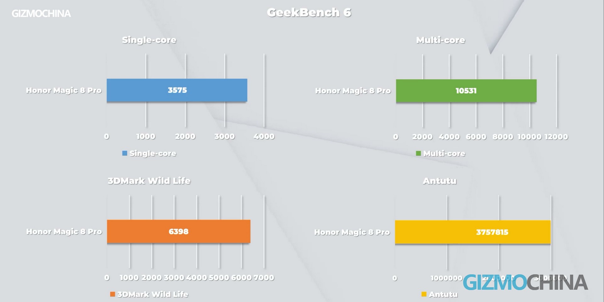 Honor Magic8 Pro Global 修改1.mp4 20260120 201005.698