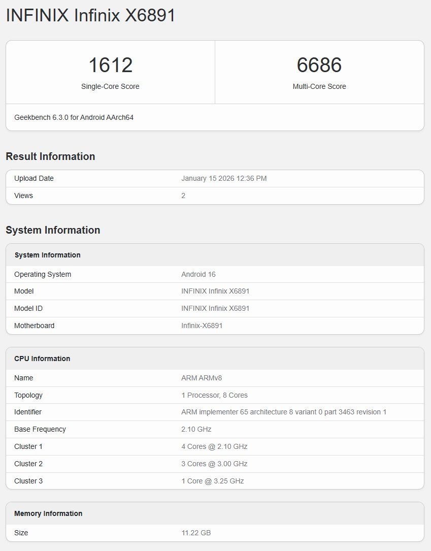 Infinix GT 50 Pro Geekbench