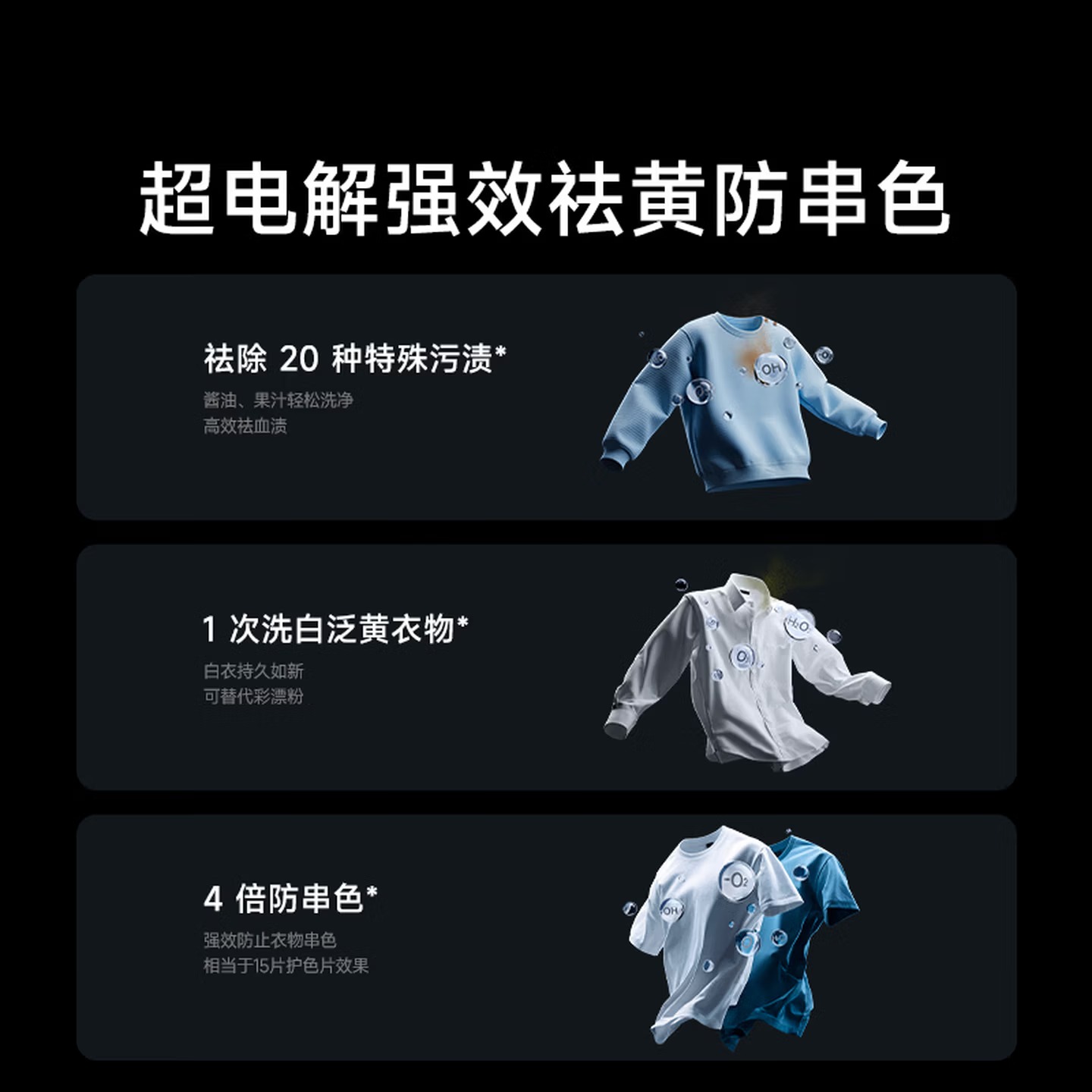 Mijia Washing Machine Pro