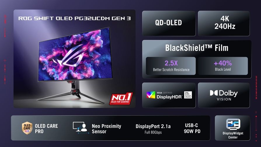 ROG SWIFT OLED PG32UCDM Gen 3
