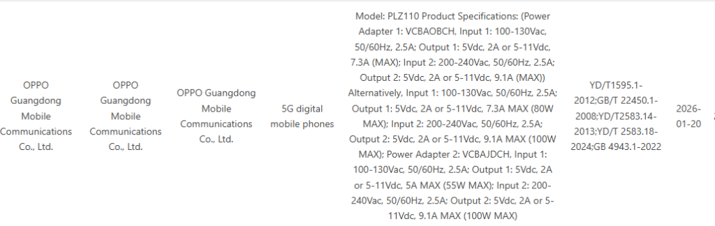 OnePlus 15T 3C listing