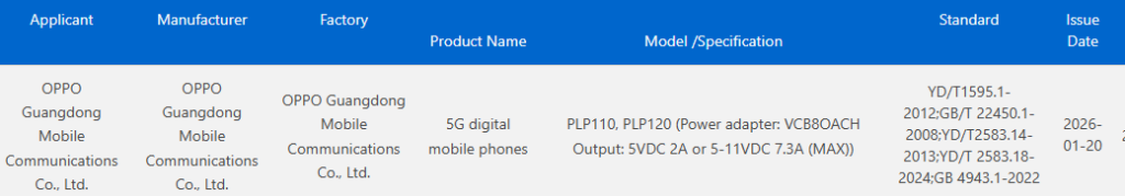 Oppo Find N6 3C listing