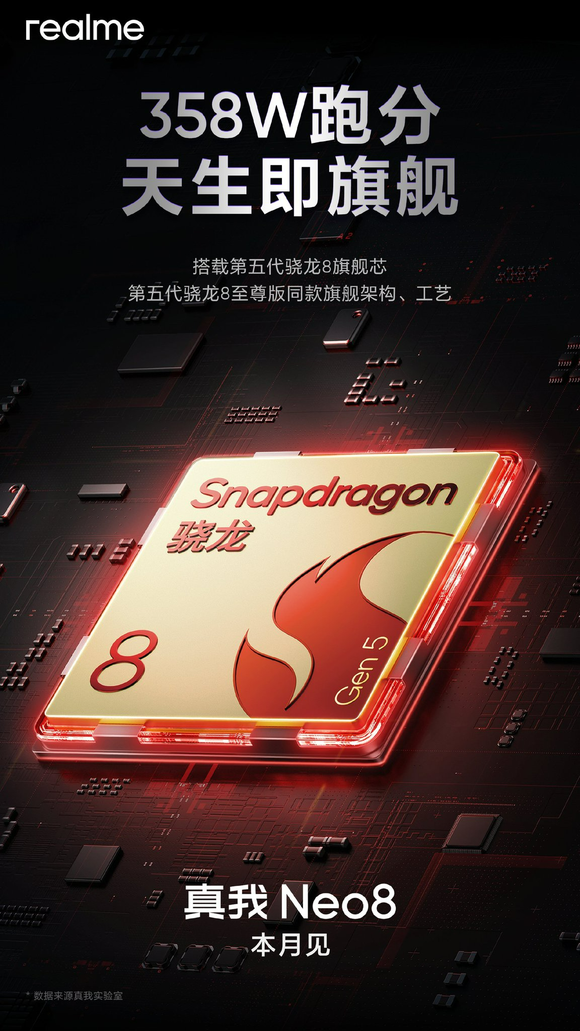 Realme Neo 8 Snapdragon 8 Gen 5