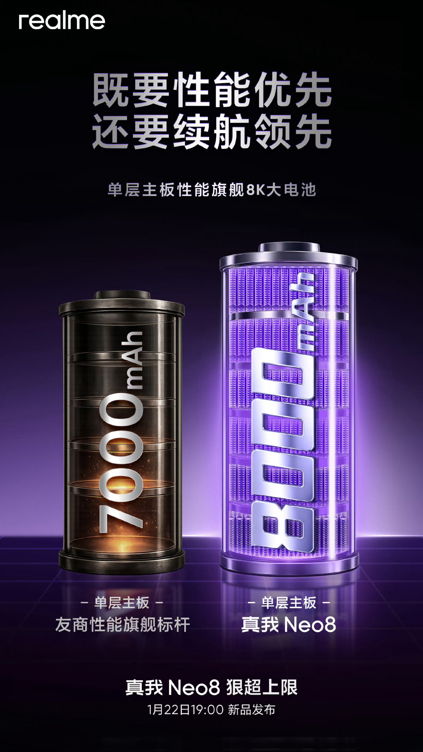 Realme Neo 8 battery