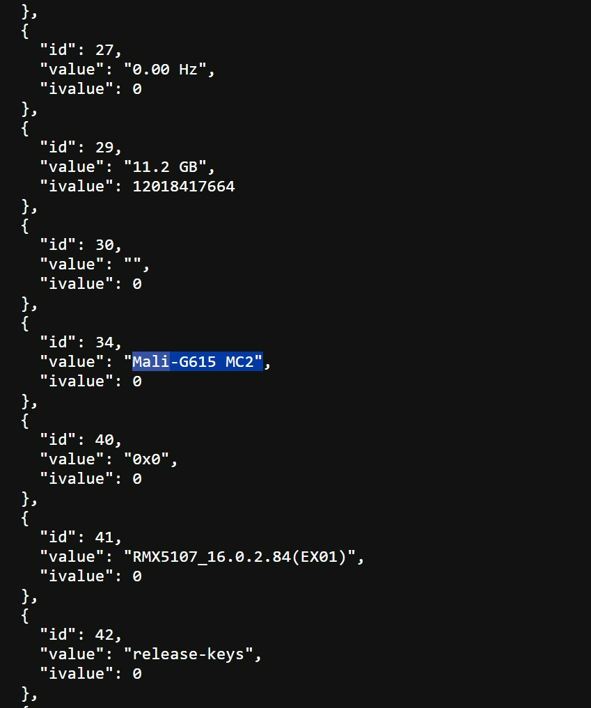 Realme P4 Power Geekbench