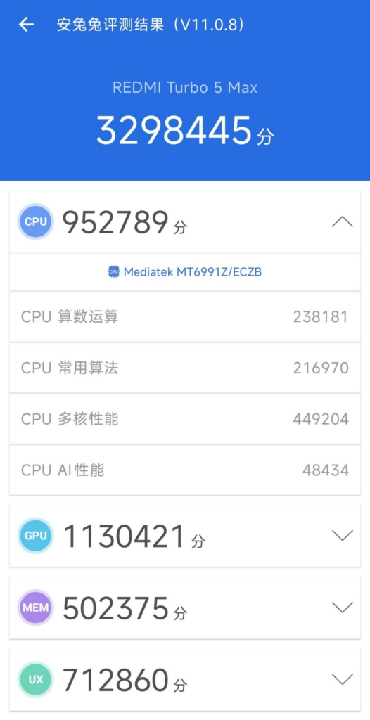 Redmi Turbo 5 Max AnTuTu listing