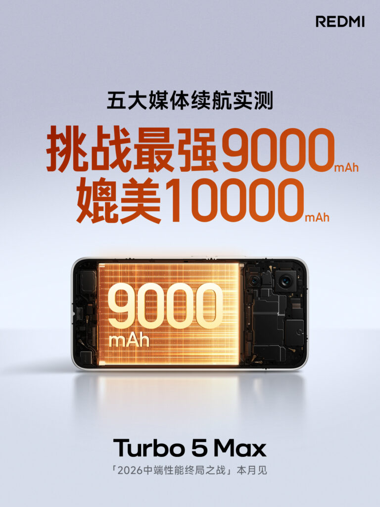 Redmi Turbo 5 Max battery
