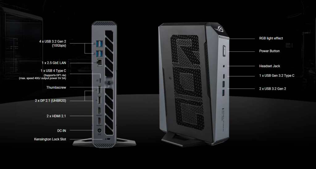 ASUS ROG GR70 Rear Ports Connectivity