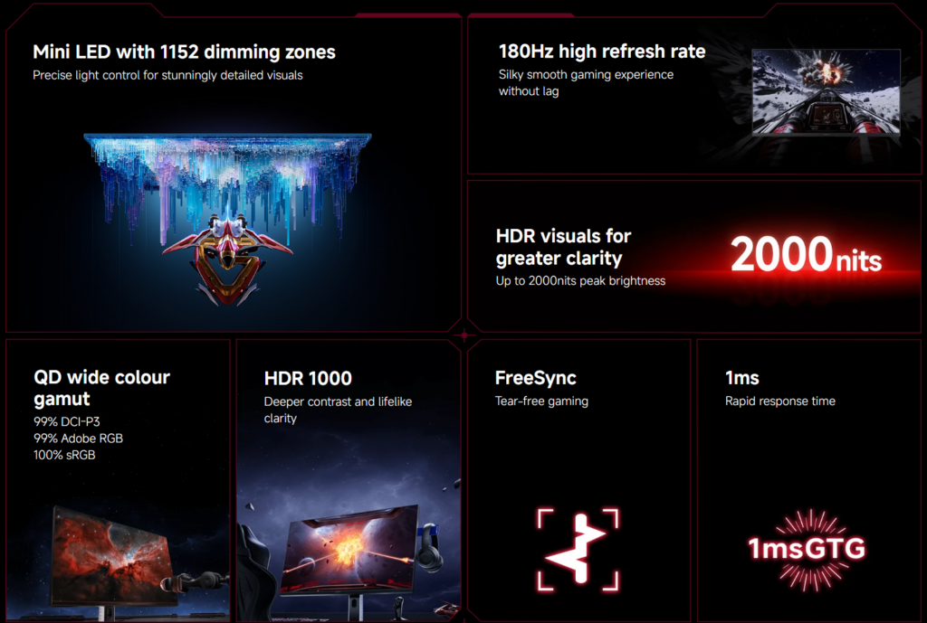 Xiaomi Mini LED Gaming Monitor G Pro 27Qi 2026