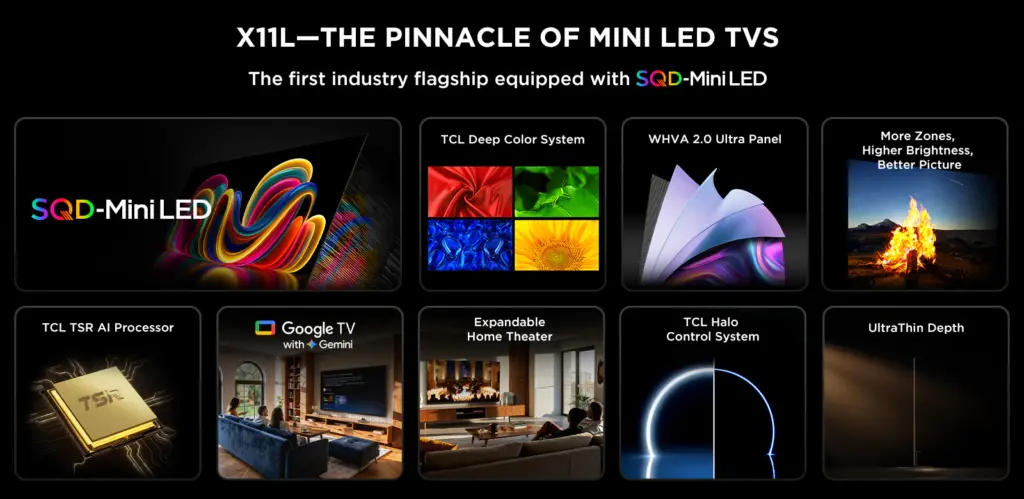 TCL X11L SQD-Mini LED TVs