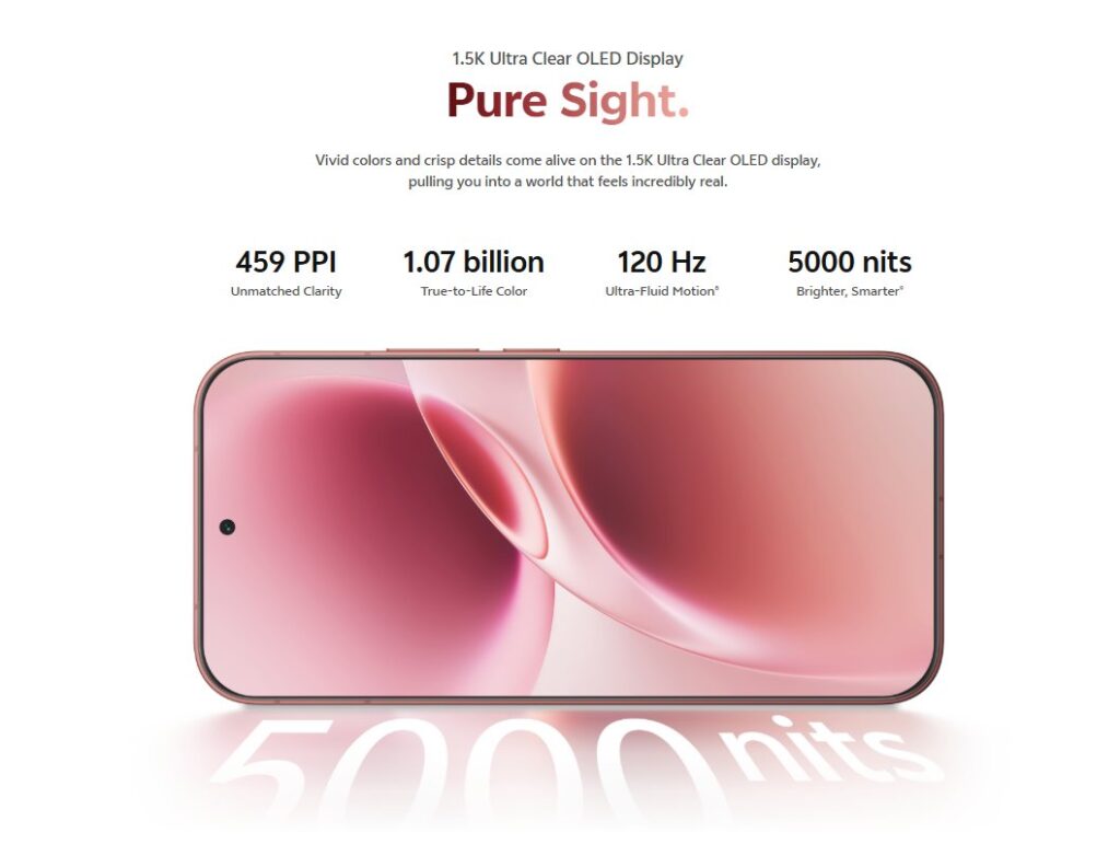 Vivo V70 series dispaly