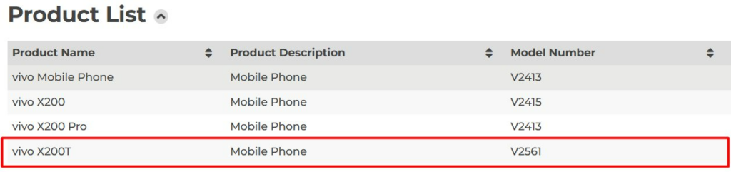 Vivo X200T Bluetooth SIG listing