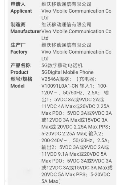 Sertifikasi 3C iQOO 15 Ultra