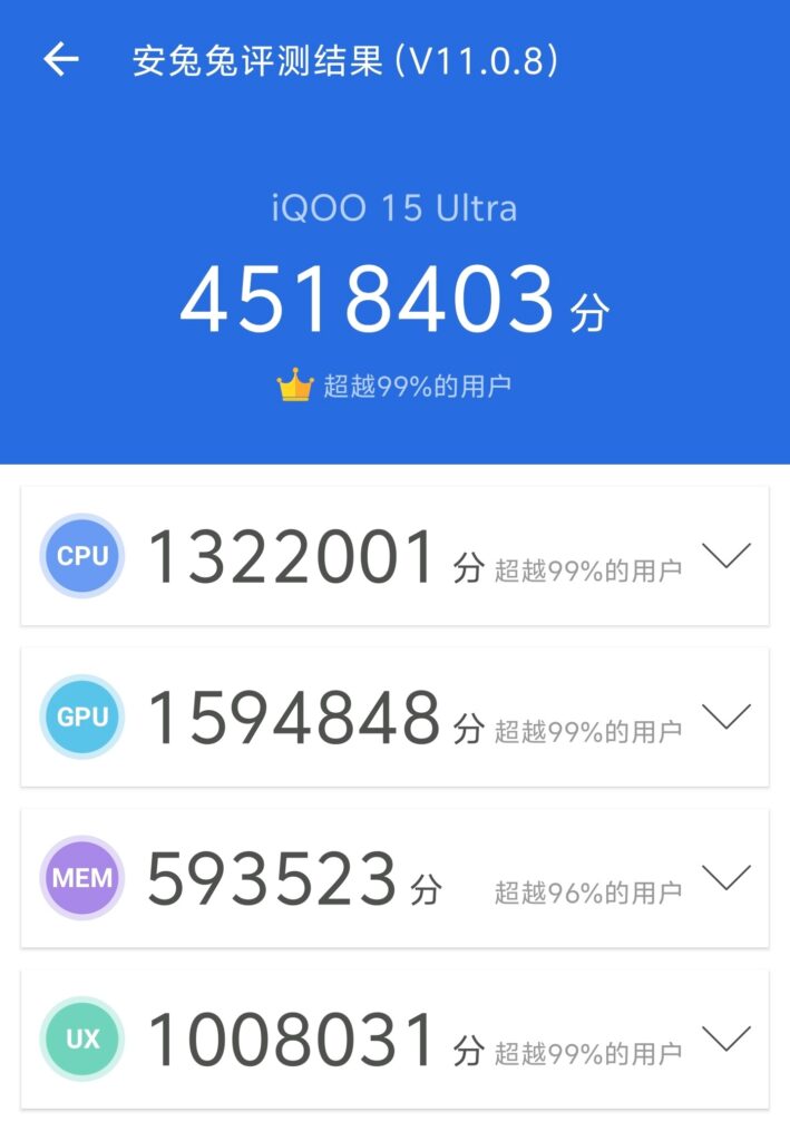 iQOO 15 Ultra AnTuTu listing