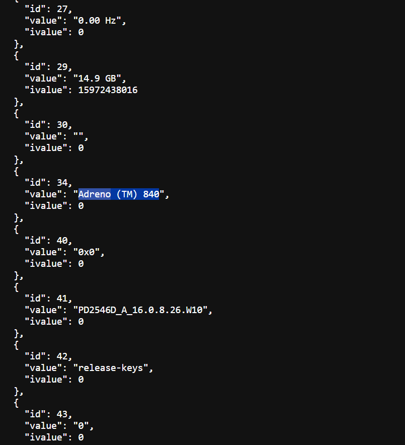 iQOO 15 Ultra Geekbench