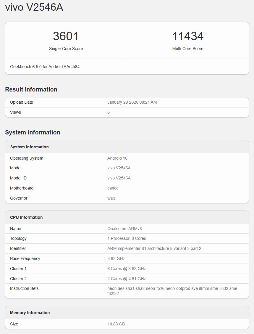 iQOO 15 Ultra Geekbench