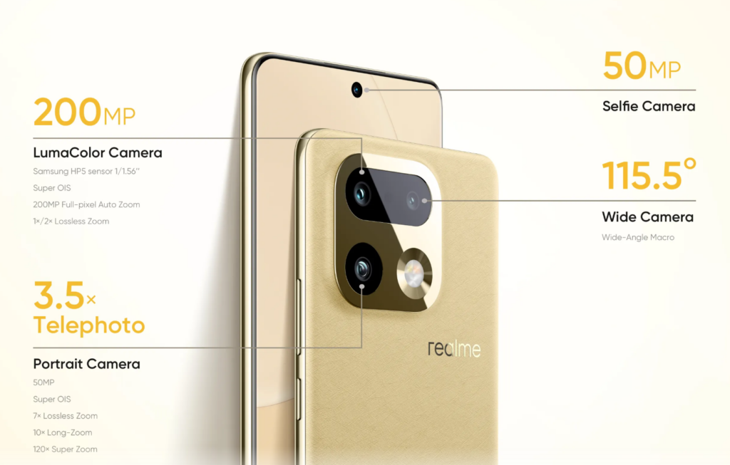 Realme 16 Pro+ camera specs