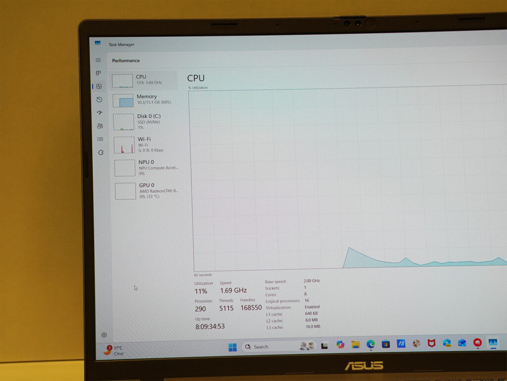 Asus Vivobook S14 (M3407) Review