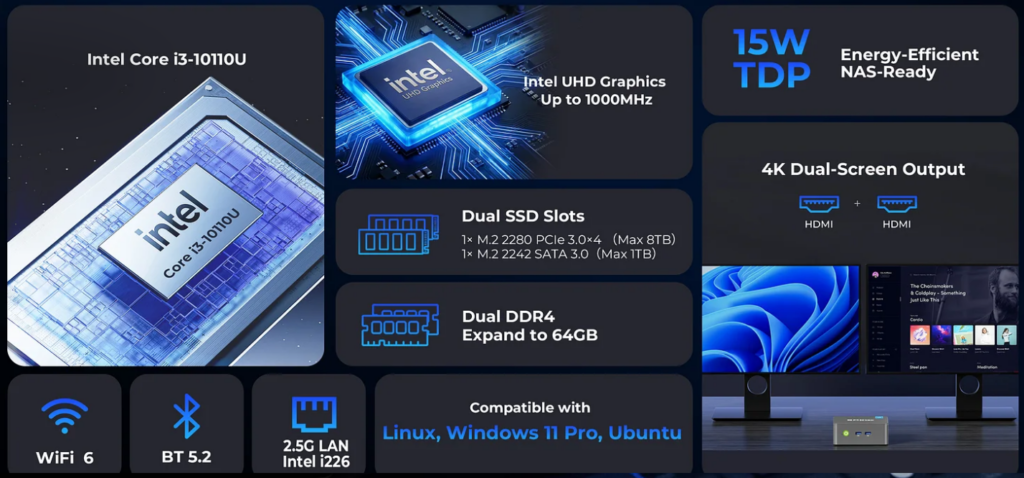 Gmktec NucBox G3 Pro