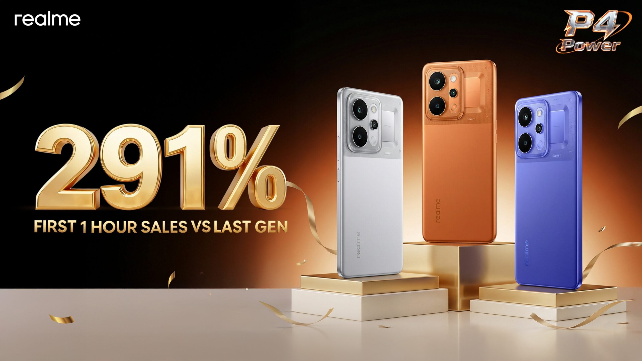 Realme P4 Power 5G Goes on Sale in India, Records 291% Higher First-Hour Sales